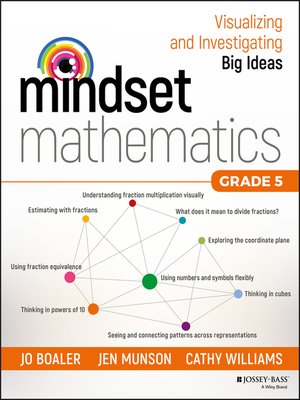 cover image of Mindset Mathematics
